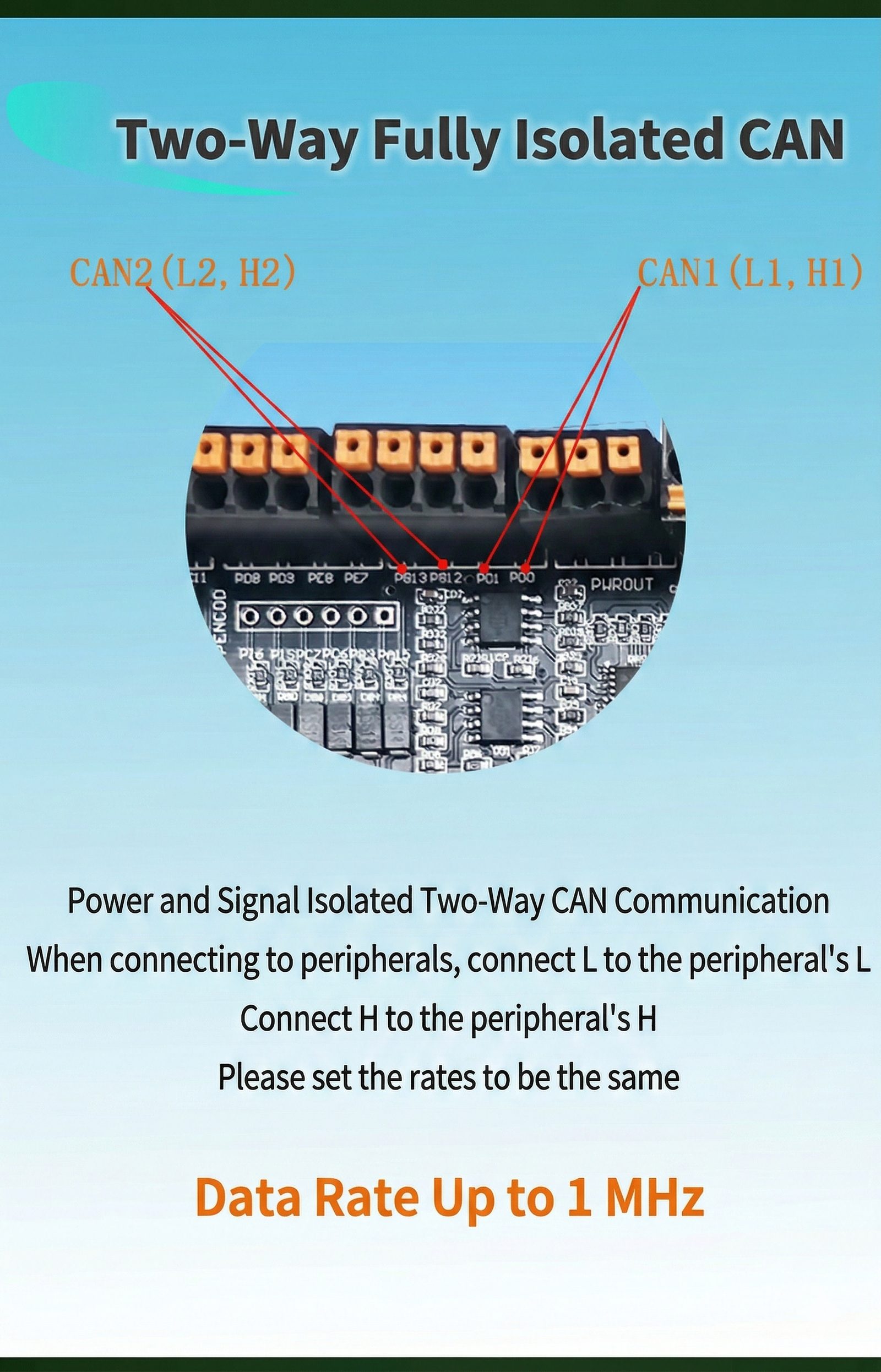 EtherCAT board — firmware architecture and real-time OS
