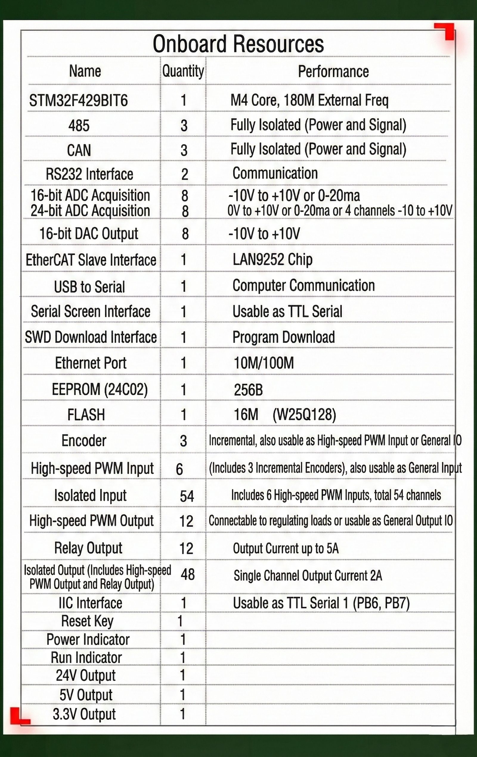 EtherCAT board — performance benchmark and timing data