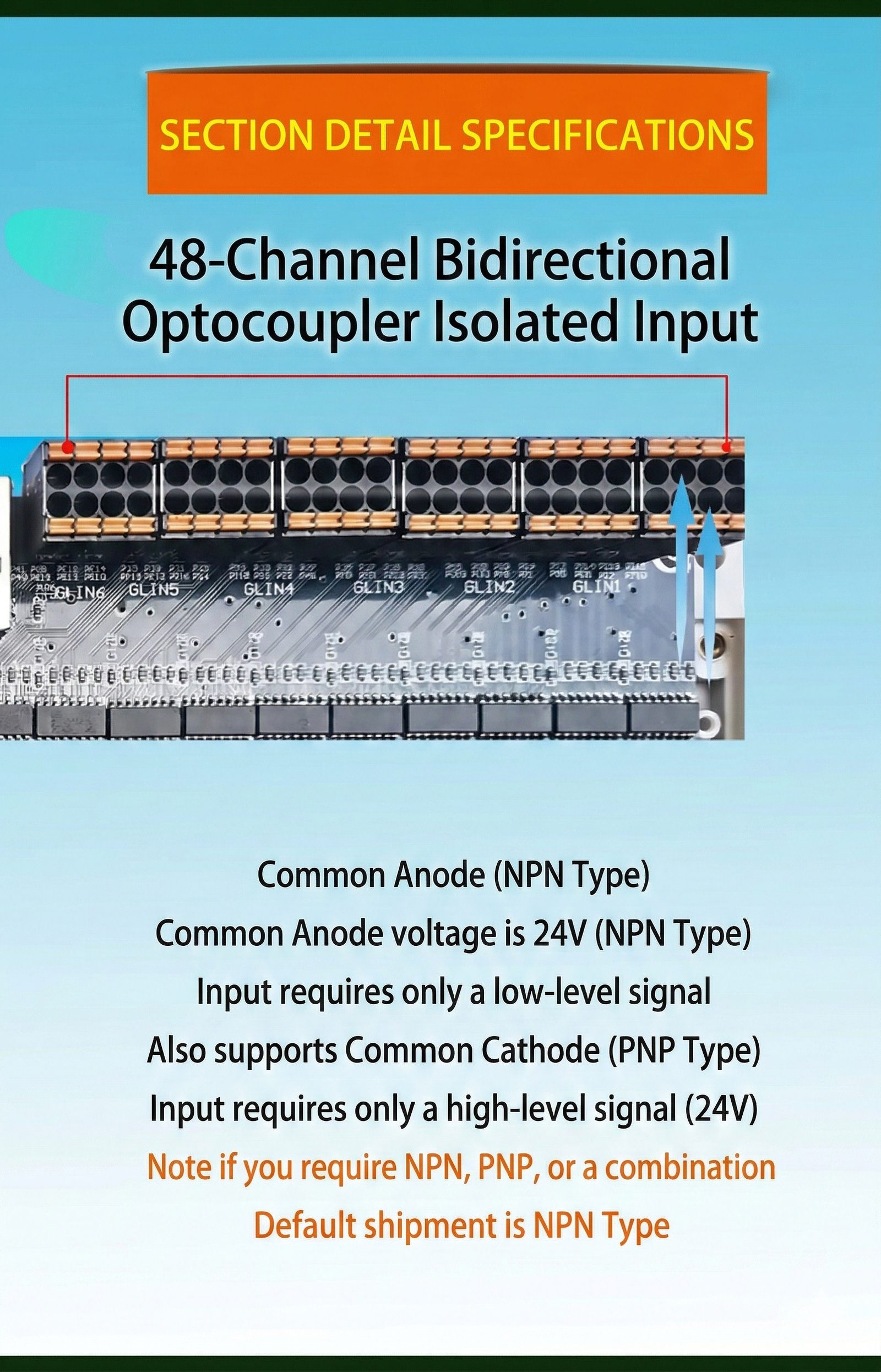 EtherCAT board — I/O channel configuration and isolation