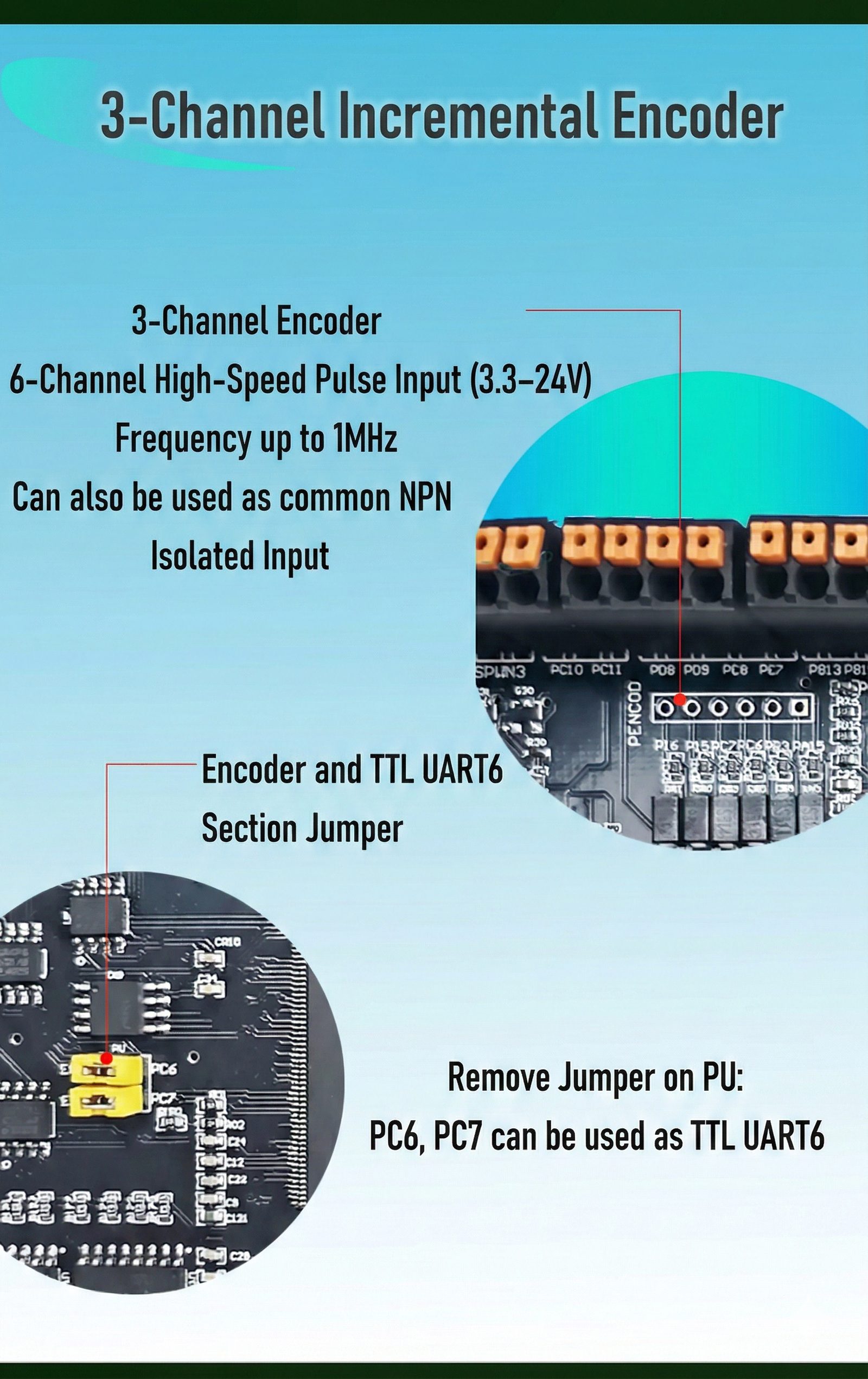 EtherCAT board — servo drive and motion control interface