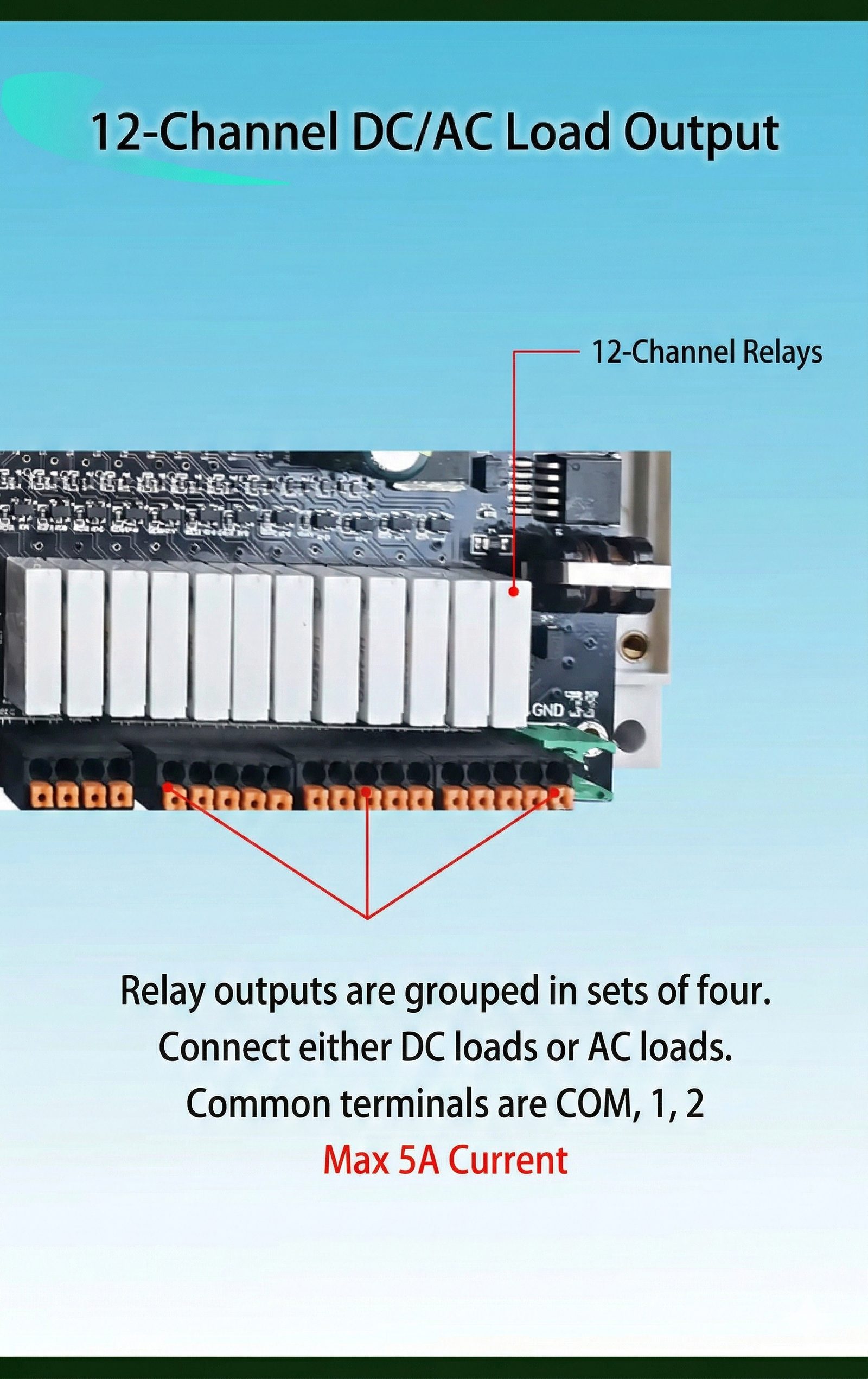 EtherCAT board — connector layout and pinout diagram