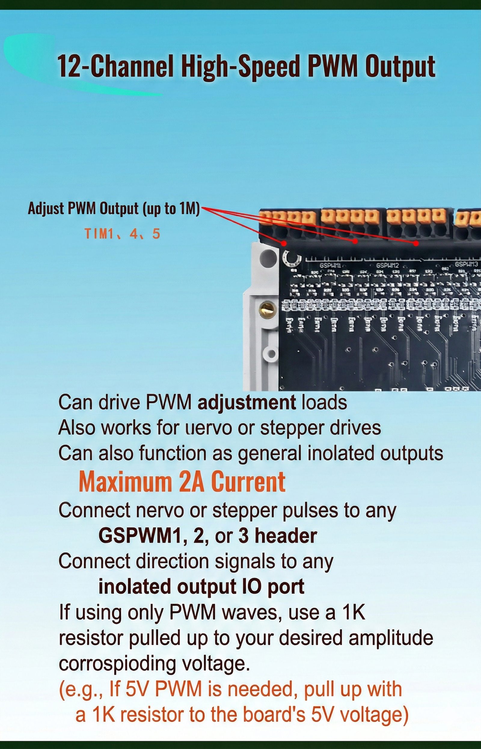 EtherCAT board — board dimensions and mechanical drawing
