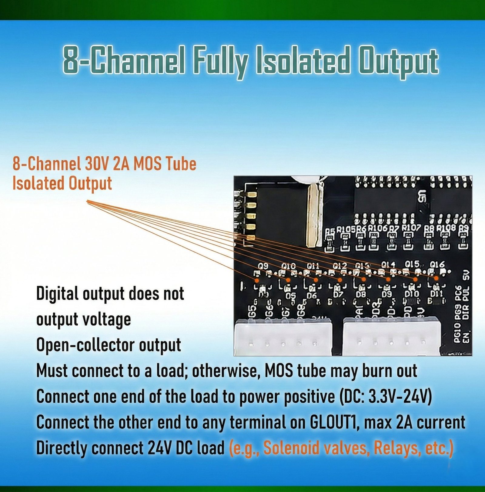 STM32F103ZE board — RS485 and Modbus serial interface