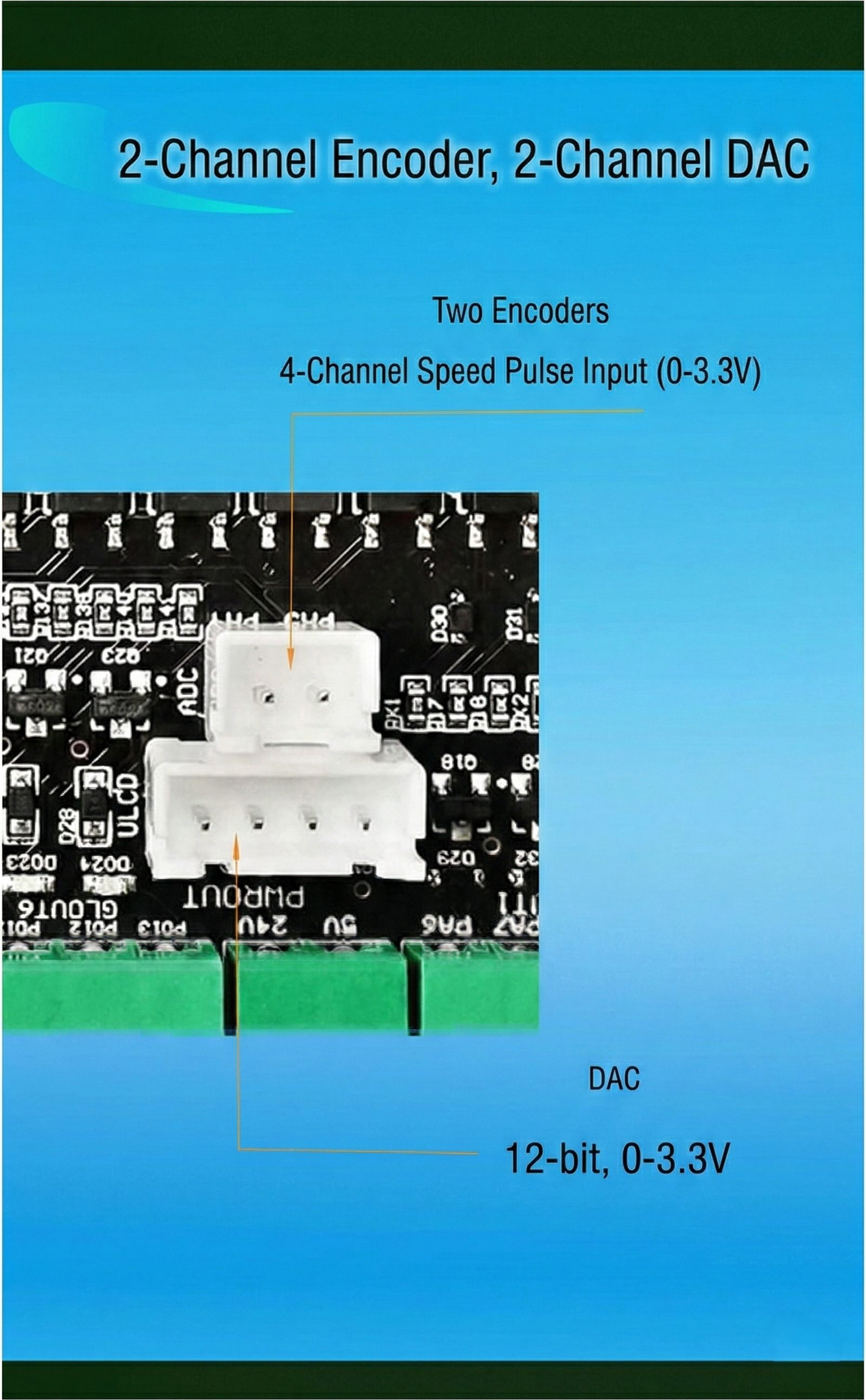 STM32F103ZET6 standard board — connector layout and pinout