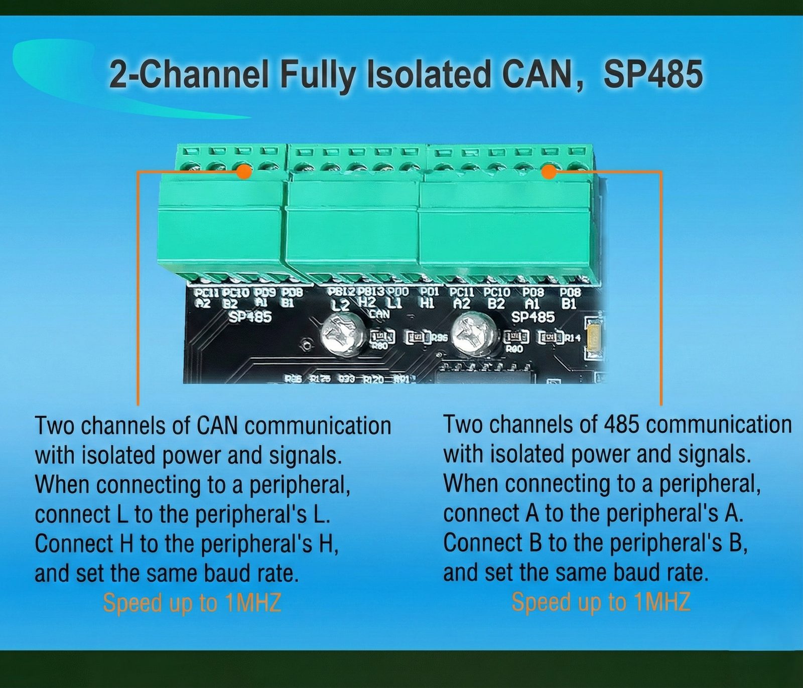 STM32F407 board — EMC and isolation specification