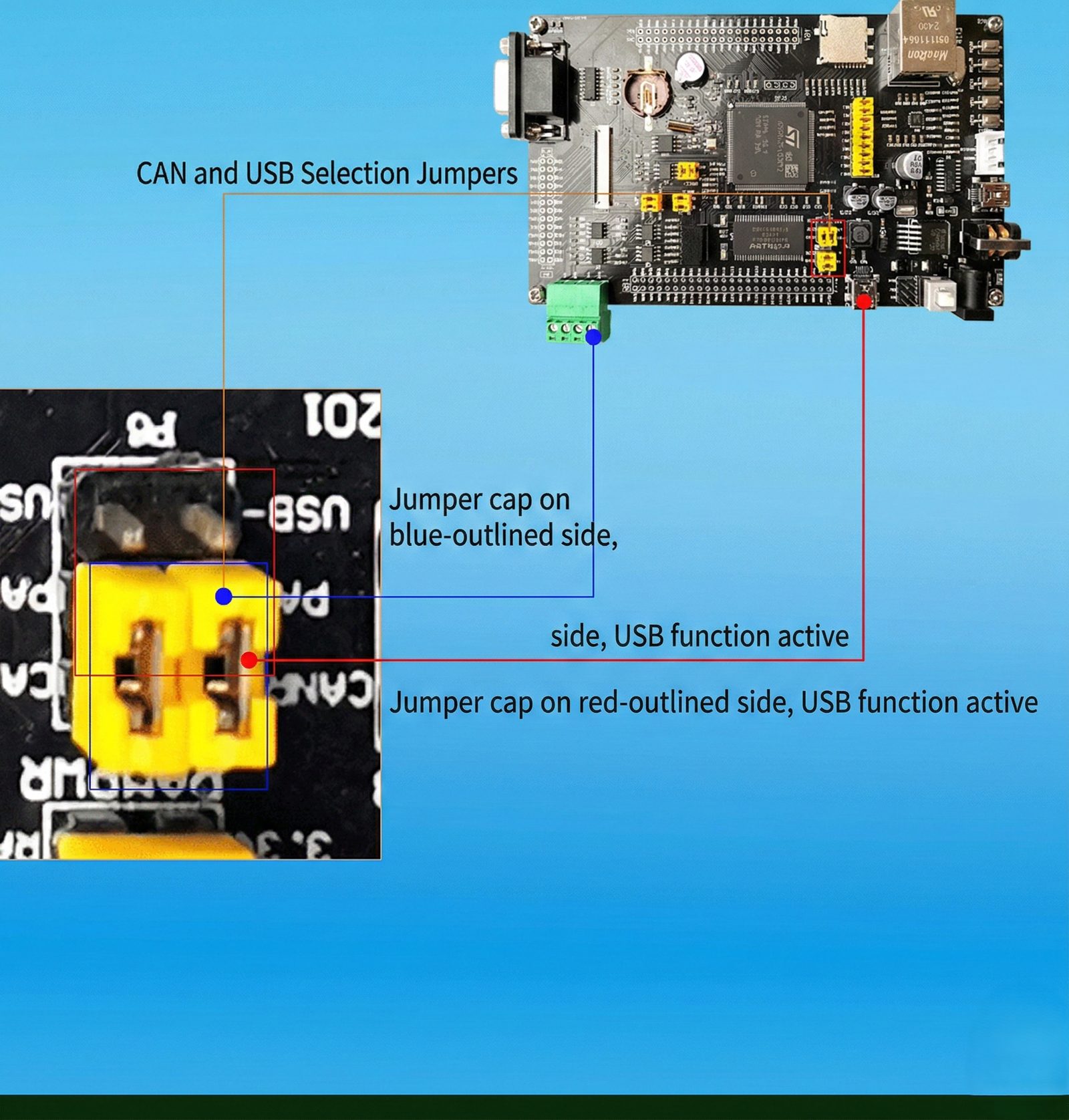 STM32H743IIT6 board — UAV and precision control application