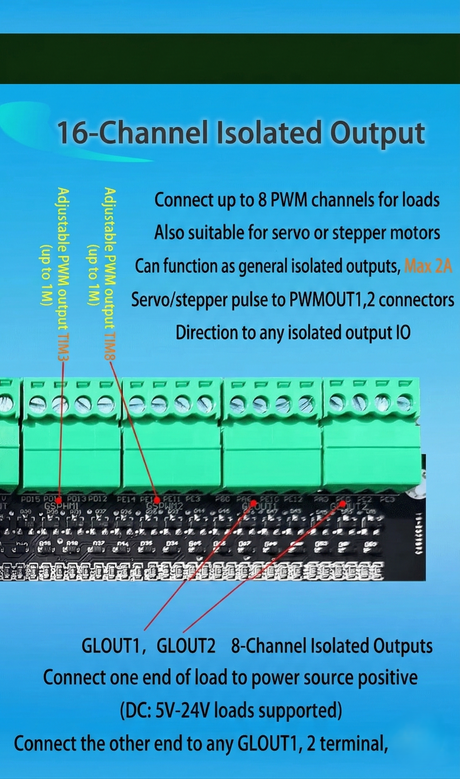 STM32H750 standard board — detail 7